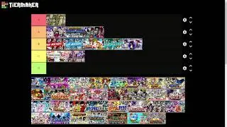 Battle Cats 10.9 Uber/Legend Banner Tier List