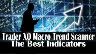 MA Cross w Signals Find Good Trend Direction Trader XO Macro Trend Scanner Indicator Testing