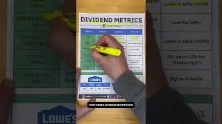 Dividend Metrics Every Investor Should Know