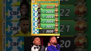 Brazil Ballon d&rsquo;Or Top Rank History ⚔️ 2002&ndash;2025