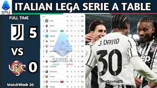 Lega Serie A Enilive | Matchweek 20 Results | Italian Lega Serie A Table Standing Updated Today 2025