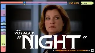 Why Voyager | 