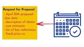 Chapter 14 - Defining the Procurement (3e)