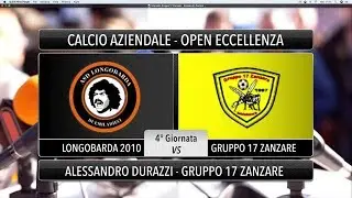 Intervista Gruppo 17 Zanzare - Alessandro Durazzi