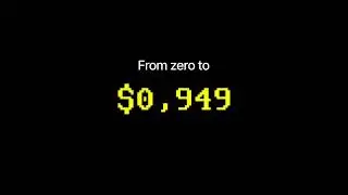 Pixel Count Infographics After Effects Template | Infographic Animation Pack