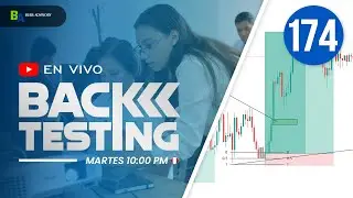 Backtesting #174 | ¿Cómo operar EL ORO?