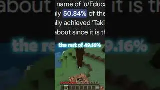 Minecraft meme #memes #fyp #fypシ゚ #shorts #2025 #minecraft #minecraftmeme #trending #viral #funny