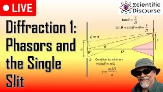 Diffraction 1: Phasors and the Single Slit - Bite #107