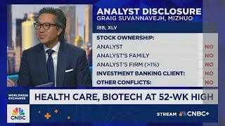 Suvannavejh: It has been a remarkable comeback for biotech