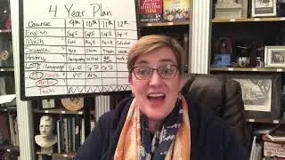 Course Selection Part II: Required Courses