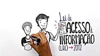 Lei de acesso à Informação | Agenda Pública
