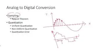 EMI   Analog Instruments And Digital Instruments 1