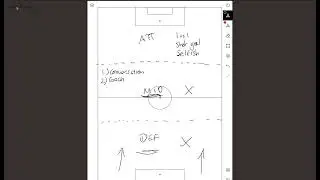 www.skool.com/proplayerpathway - Weekly Coaching Call