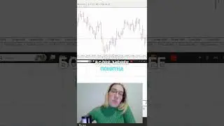 EUR/USD  Анализ Шортовой Зоны и Снижения Цены