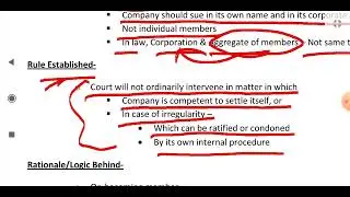 Majority Rule | Rule in Foss Vs Harbottle