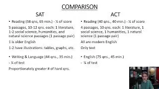 SAT vs  ACT Verbal
