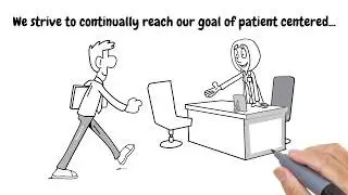 PAIN MANAGEMENT/SPINE SURGERY DONE RIGHT!!!  949-340-9622 | Orange County, CA