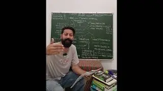 Origin of Viruses  Part- 2