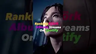Ranking Bj&ouml;rk Albums Streams On Spotify!