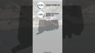 What is $100,000 After Tax in Connecticut?