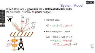 Rate-Splitting Multiple Access for Multi-Antenna Joint Communication and Radar Transmissions