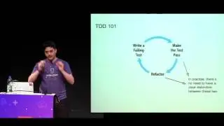 How coding for testability made me a better developer - Lucas Vidal