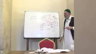 Quranic Themes - Part 2