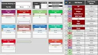 S32 MLTP Draft