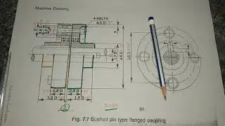 bushed pin type flange coupling |Engineering and poetry|