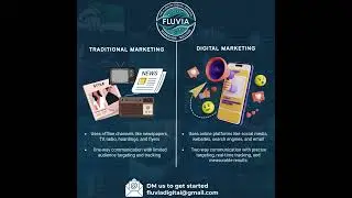 Traditional Marketing vs Digital Marketing