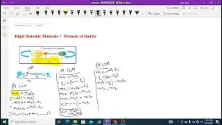 Rigid diatomic molecules -(Moment of inertia)