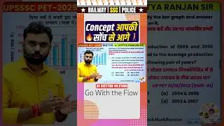 SSC/IBPS DI Tricks 💥 | Halwa Bar Graph + Pie Chart Explained by #adityaranjansir #ssc #cgl #di