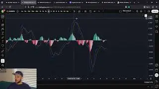 Прогнозы цен COOKIE DAO x TAI Tars AI: ПОКУПАЙТЕ НА СНИЖЕНИЯХ