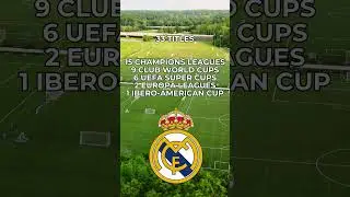 This Club Is the Biggest Winner of International Trophies #football #footballshorts #footballskills