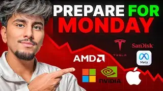 Watch Before Monday 9:30AM - Stock Market Gameplan (Most Aren't Ready)