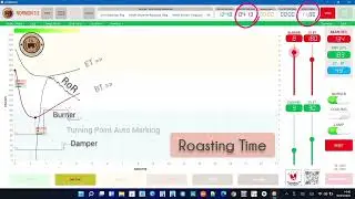 This Vidow how to show you Roasting with NORMON