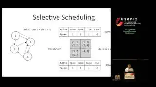 GridGraph: Large-Scale Graph Processing on a Single Machine Using 2-Level Hierarchical Partitioning