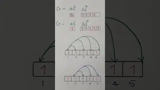 Exchange energy/atomicstructure#shortfeed#shortvideo#ytshorts #jeemains#advance#neet@chemistrytunnel