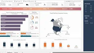 Excel Interactive Dashboard Project Preview | Data Analyst | Dynamic Sales Dashboard