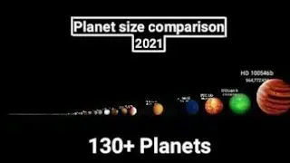 Planets size comparison 2021.