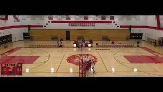 Brillion vs. Two Rivers JV  JV Womens' Volleyball