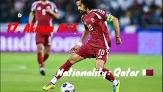 Top 25 Asian-Oceania Footballer #asian #football #celebrity #viral #popular #japan #korea #qatar #ok