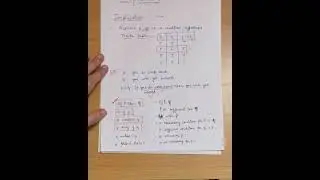 Implication in propositional logic➡️📚 #shorts #implication #propositionallogic #connectives