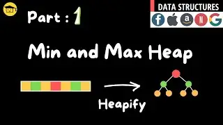 Min Heap Max Heap and Heapify Introduction
