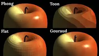 Phong, Gouraud, Flat, and Toon shading in OpenGL