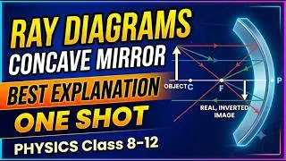 Best explanation Concave Mirror Ray Diagrams | One Shot Physics Class 8-12