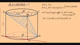 Problema de Geometrie in spatiu - distanta de la un punct la un plan