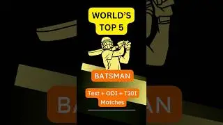 Top 5 Batsman of the World #icc #cricket