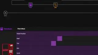 Whammy Synth Line 6 Helix Preset Demo