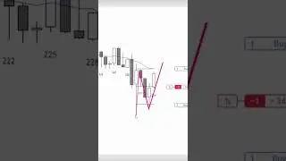 Быки остановились, проехали мою остановку!